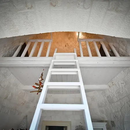 Σπίτι διακοπών Trulli Laetitia Μαρτίνα Φράνκα